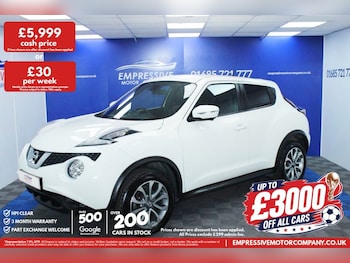 Used Nissan Juke 2015 for sale - 79063864: Photo