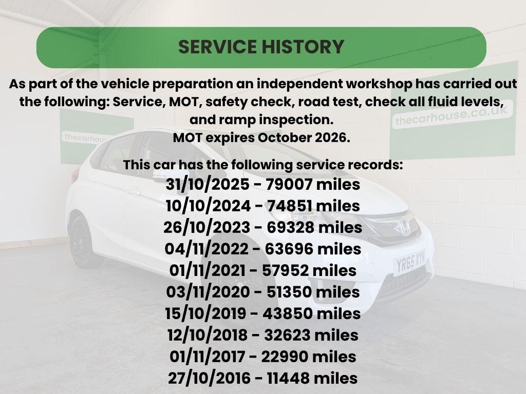 Used Honda Jazz 2015 for sale - 76522483: Photo 47