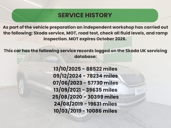 Used Skoda Kodiaq 2018 for sale - 76251317: Photo 52