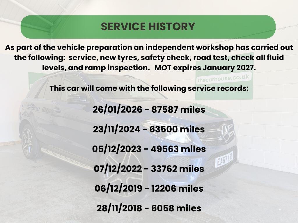 Used Mercedes-Benz GLE 2017 for sale - 77305237: Photo 55