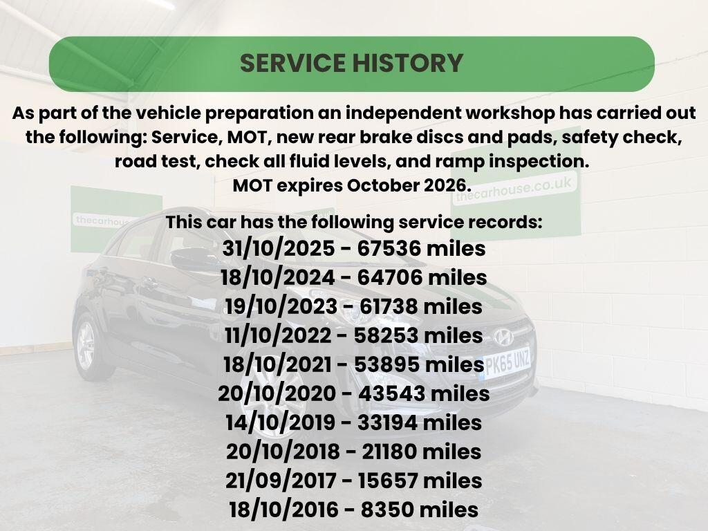 Used Hyundai i30 2015 for sale - 76561716: Photo 49