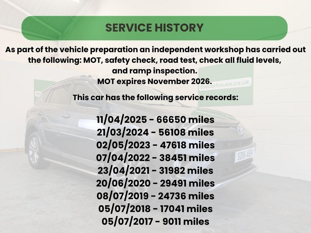 Used Toyota RAV4 2016 for sale - 76597034: Photo 53