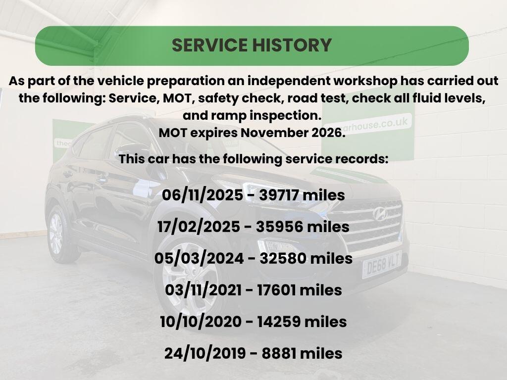 Used Hyundai TUCSON 2018 for sale - 76597091: Photo 46