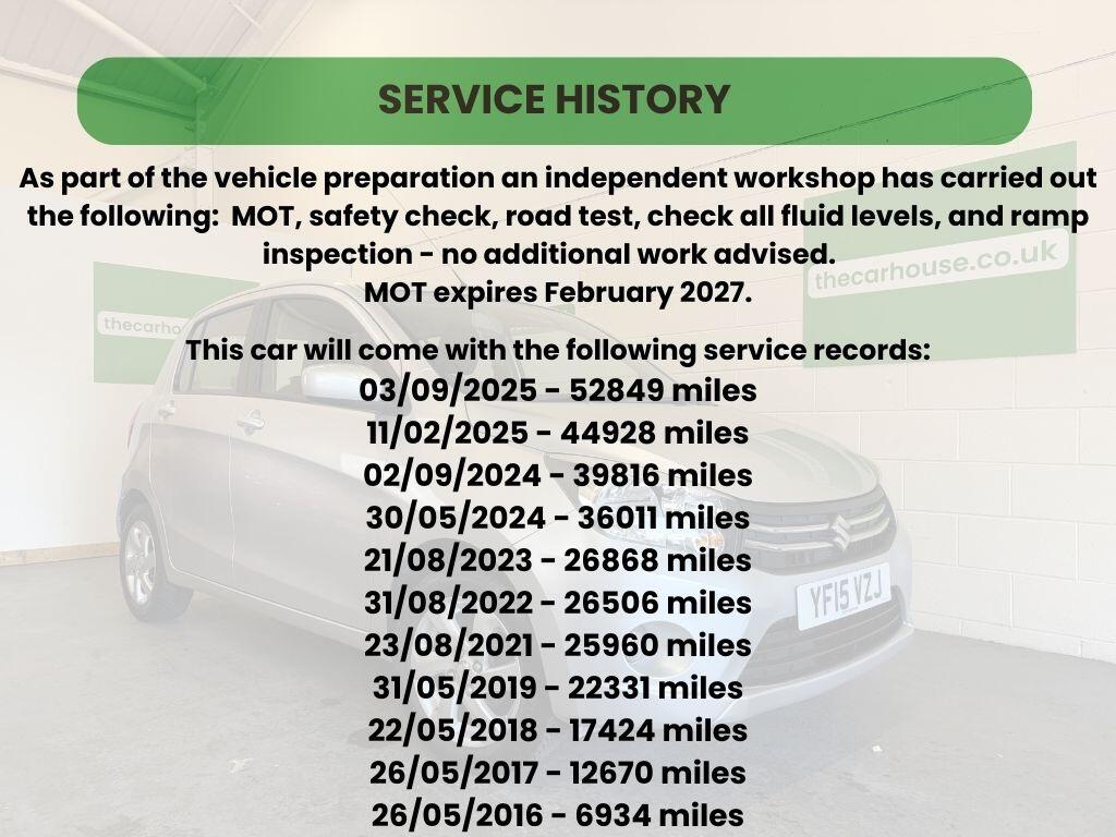 Used Suzuki Celerio 2015 for sale - 77598174: Photo 38