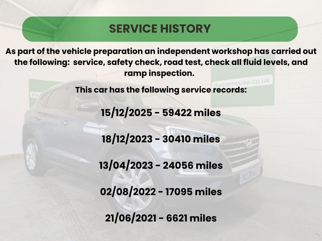 Used Hyundai TUCSON 2020 for sale - 76926976: Photo 50