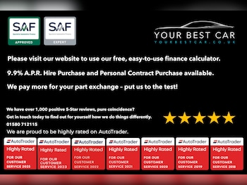 Used MINI Hatch 2019 for sale - 77937228: Photo