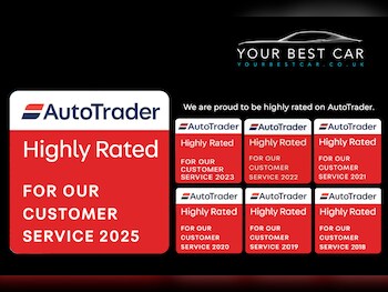 Used Toyota C-HR 2019 for sale - 75944734: Photo