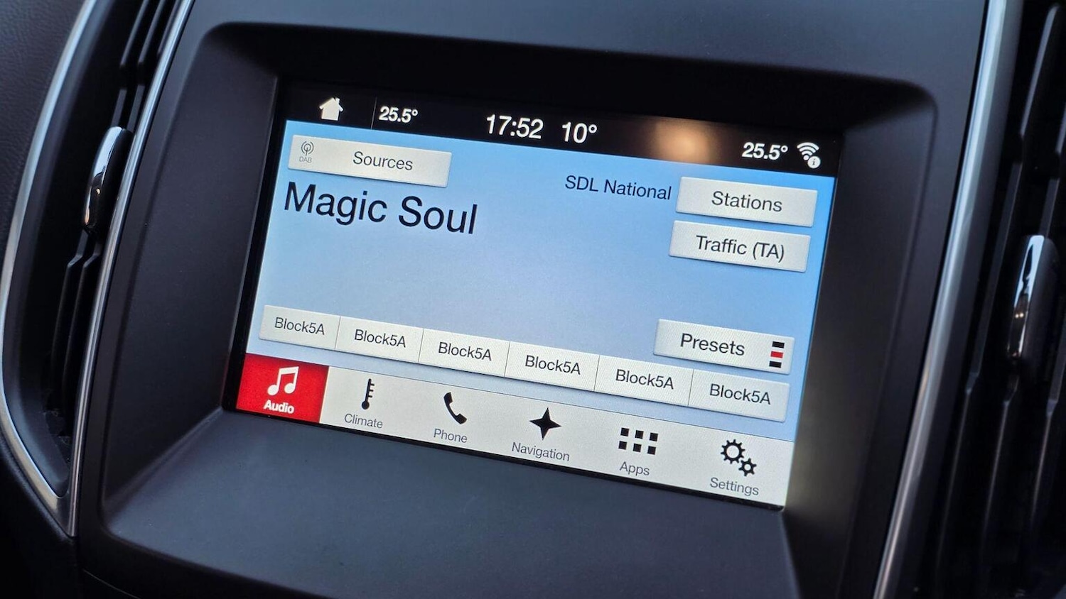 Used Ford S-Max 2017 for sale - 78062207: Photo 24