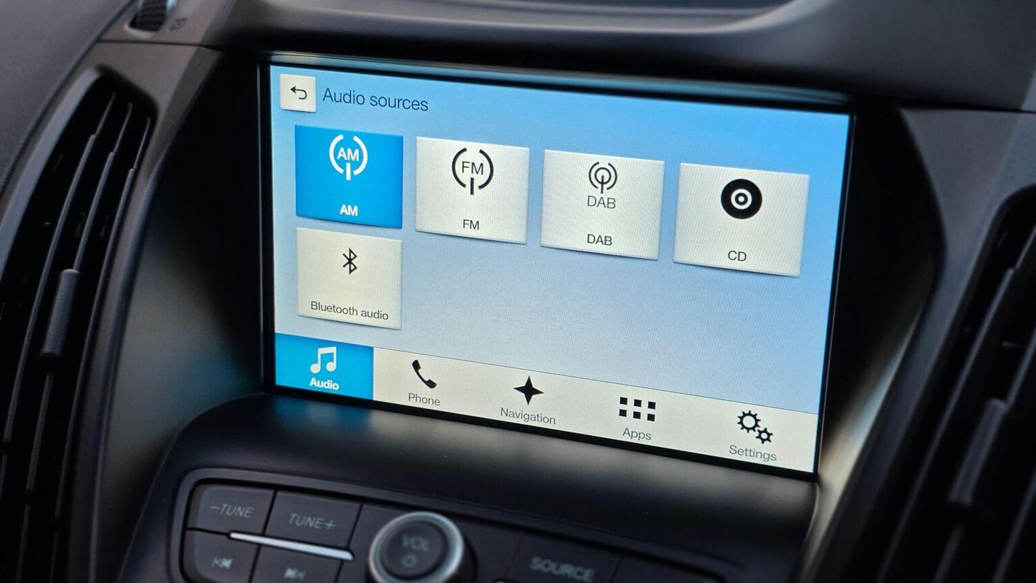 Used Ford Kuga 2017 for sale - 78139404: Photo 25