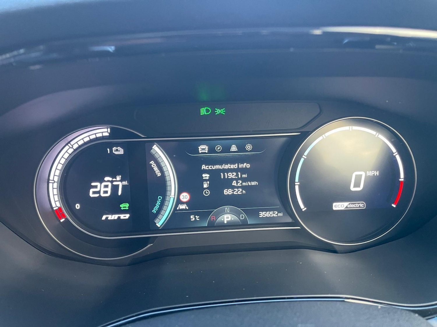 Used Kia Niro for sale - 77411488: Photo 20