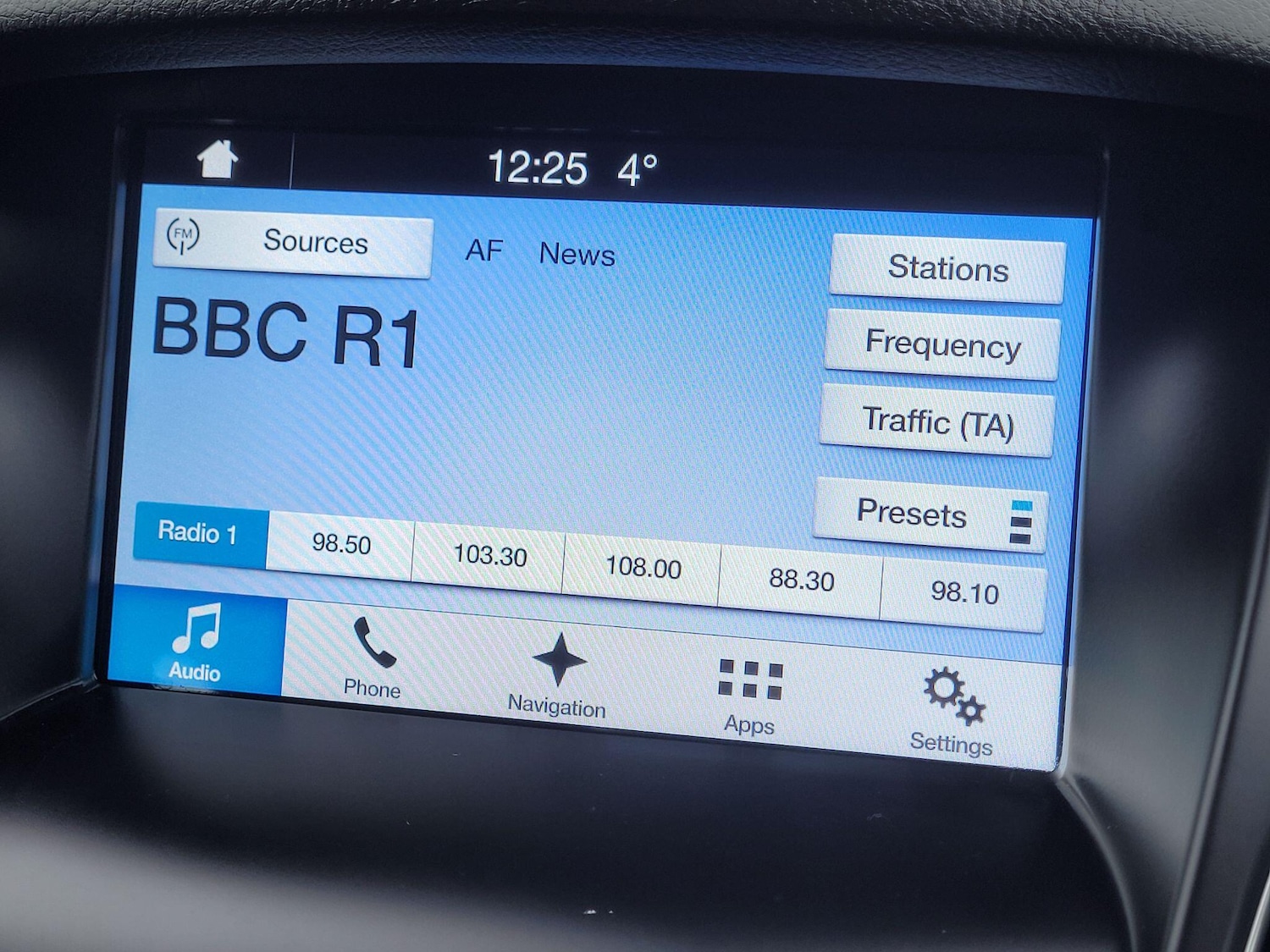 Used Ford Focus 2017 for sale - 76984720: Photo 40