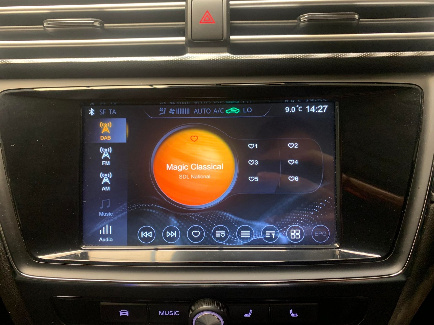 Used MG MG5 2022 for sale - 77493003: Photo 6