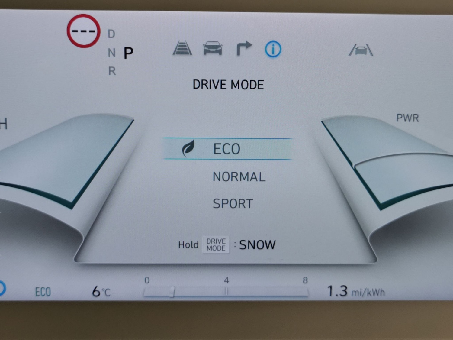 Used Hyundai IONIQ 5 2023 for sale - 77244893: Photo 14