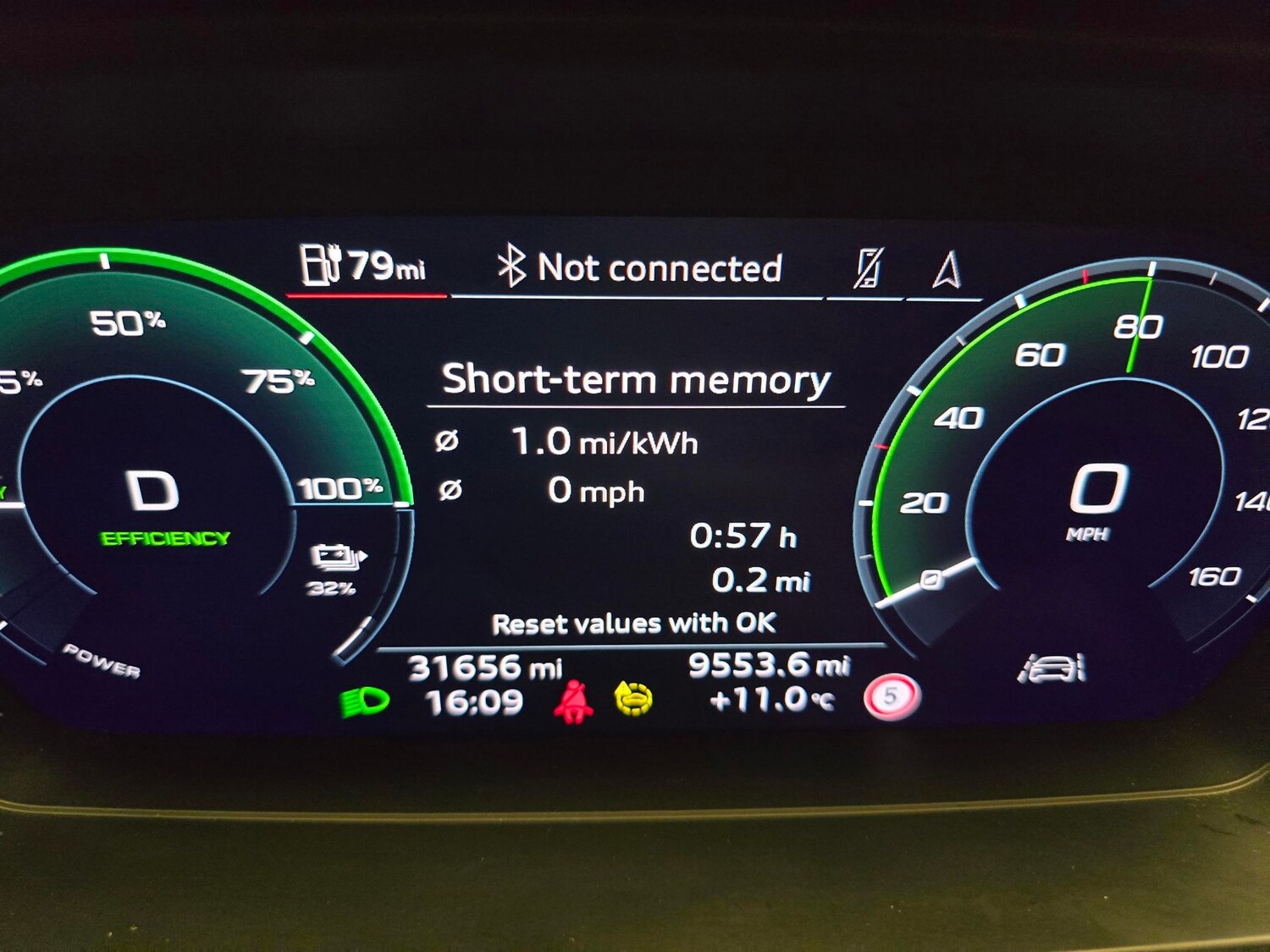 Used Audi Q4 e-tron 2023 for sale - 77443167: Photo 19