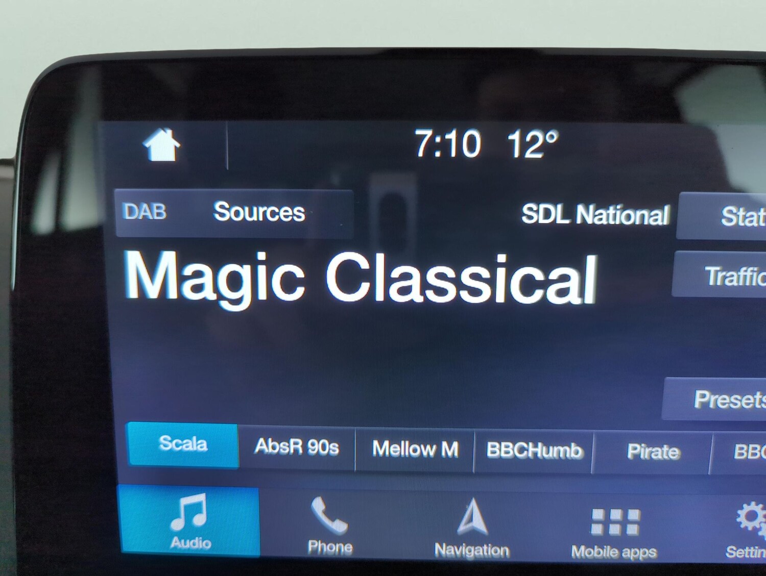 Used Ford Ecosport 2019 for sale - 77911672: Photo 7