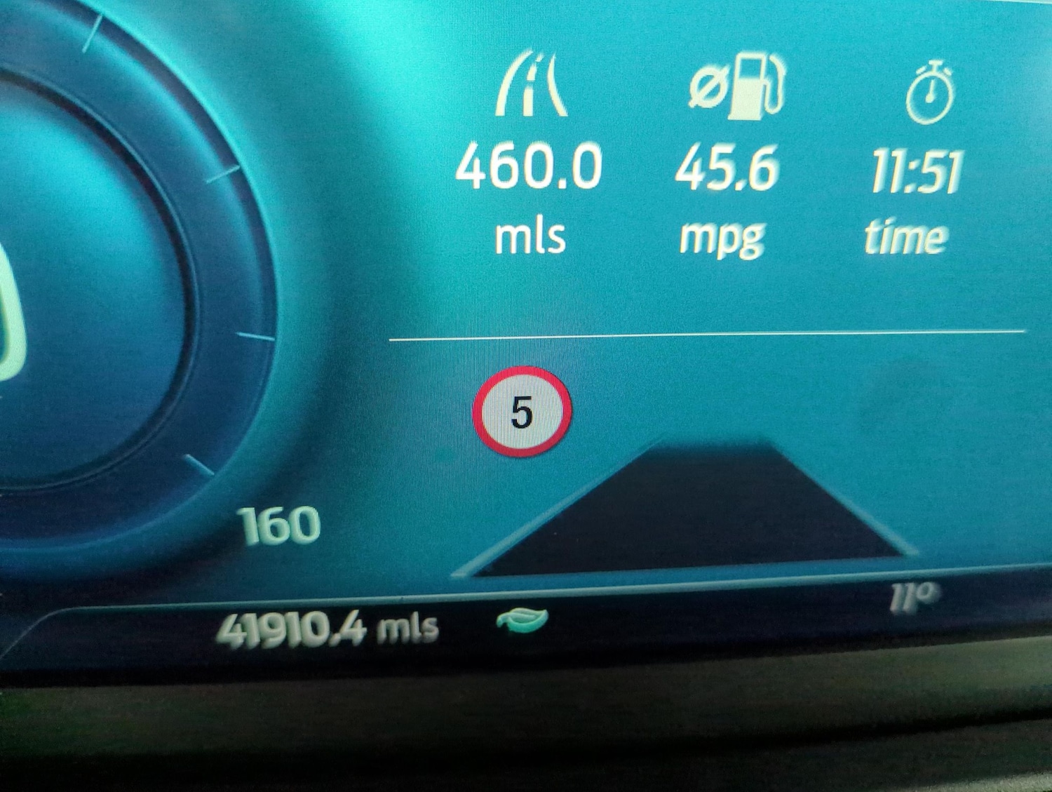 Used Ford Puma 2023 for sale - 77932409: Photo 17