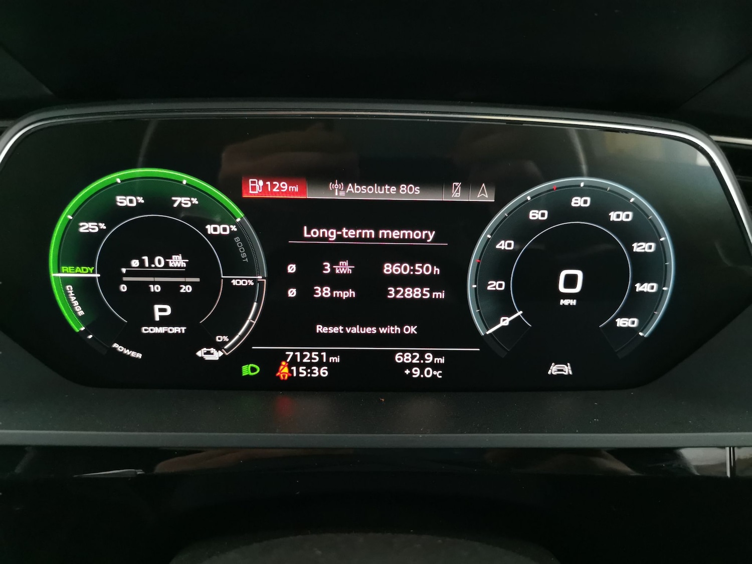 Used Audi e-tron 2022 for sale - 76750388: Photo 28