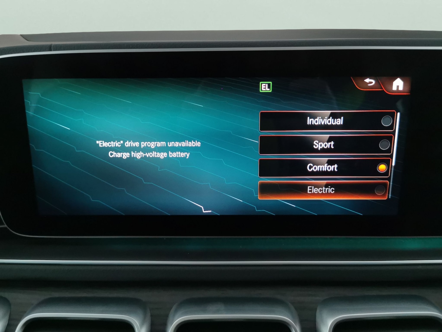 Used Mercedes-Benz GLE 2022 for sale - 78199718: Photo 22