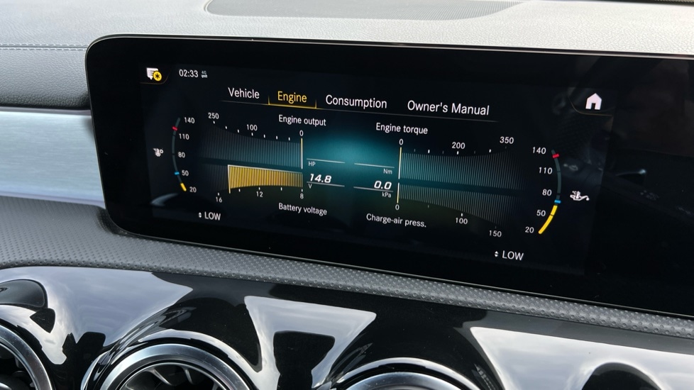 Used Mercedes-Benz CLA 2021 for sale - 76977633: Photo 42