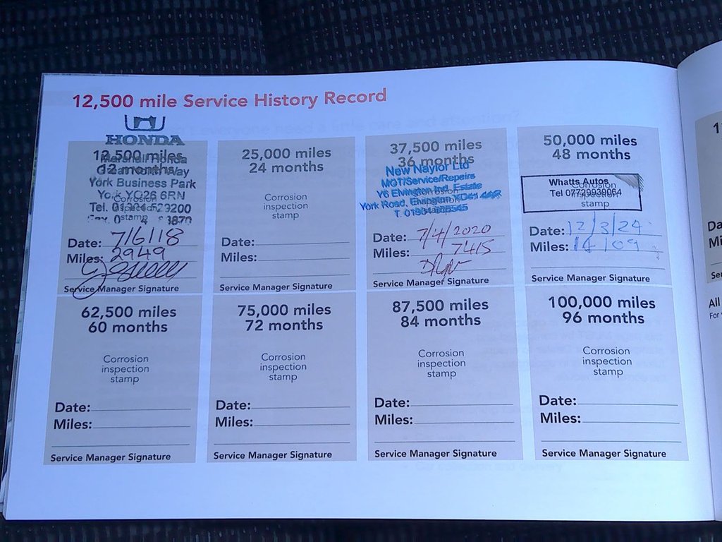 Used Honda Jazz 2017 for sale - 78017837: Photo 24