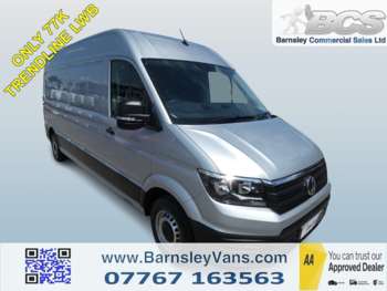 Used Volkswagen Crafter 2020 for sale - 75123095: Photo