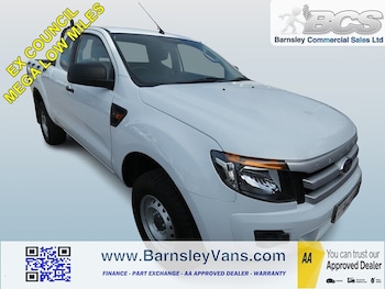 Ford Ranger feature image
