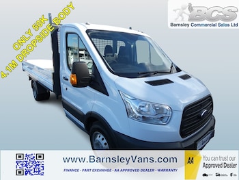 Ford Transit feature image