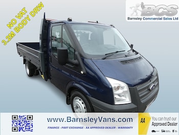 Ford Transit feature image