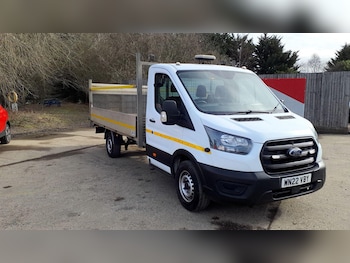 Ford Transit feature image