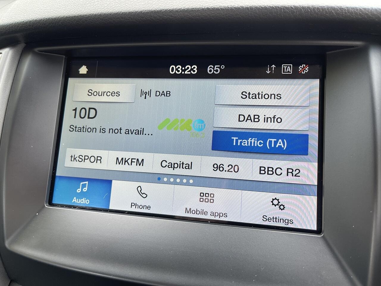 Used Ford Ranger 2022 for sale - 75953791: Photo 32