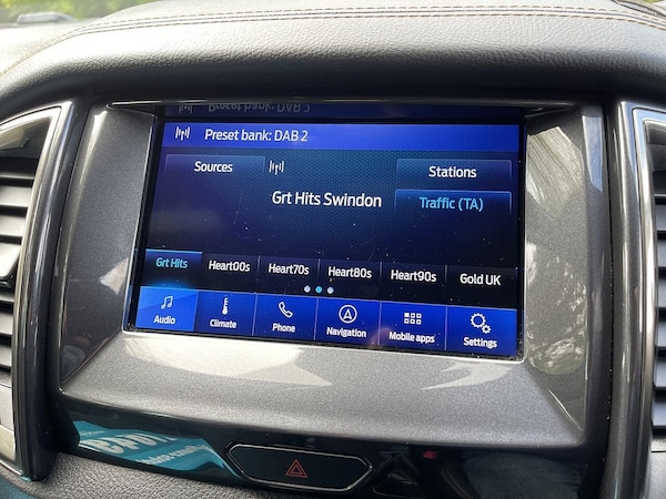 Used Ford Ranger 2021 for sale - 75741600: Photo 39