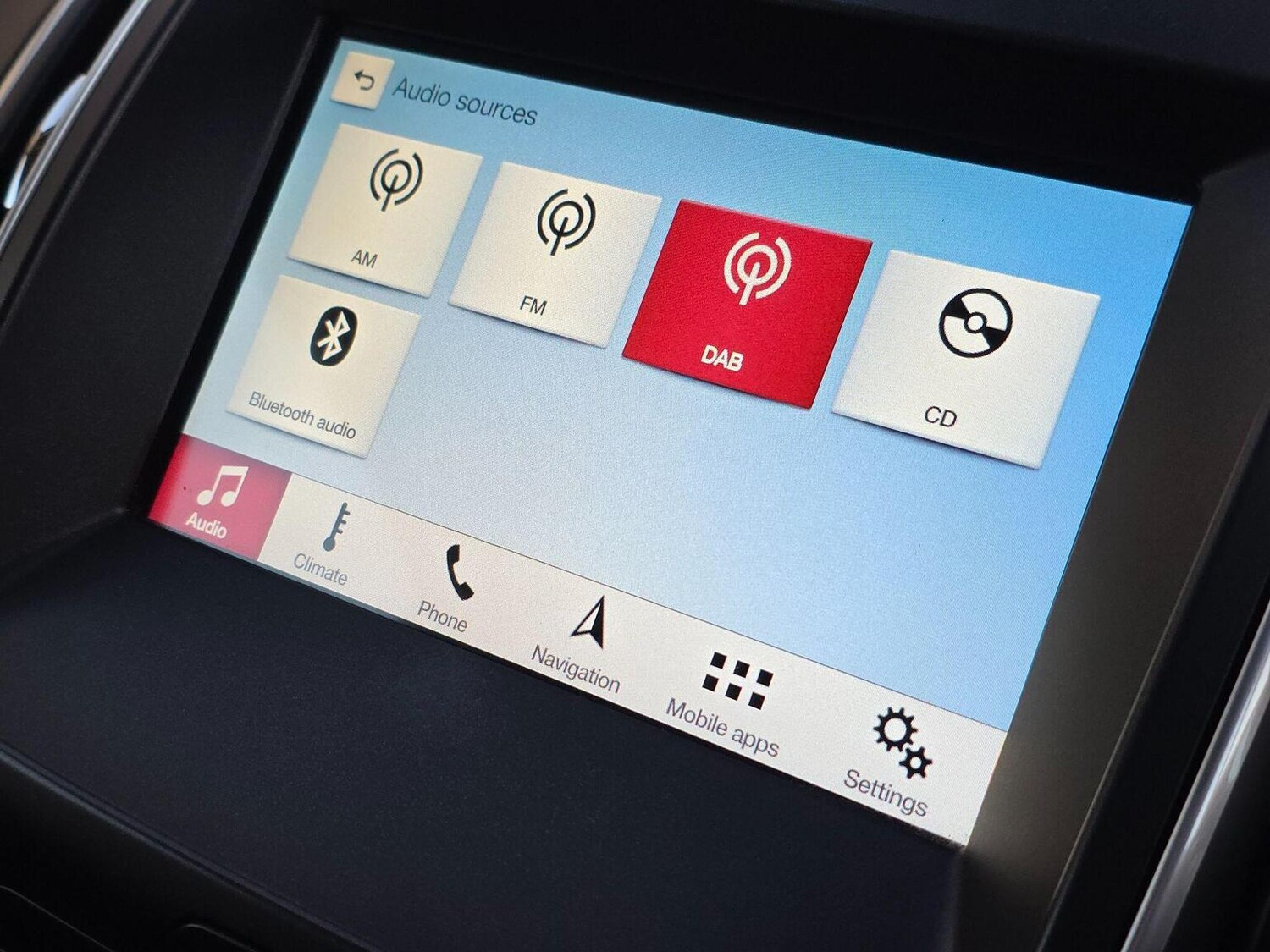 Used Ford Galaxy 2016 for sale - 76536678: Photo 29