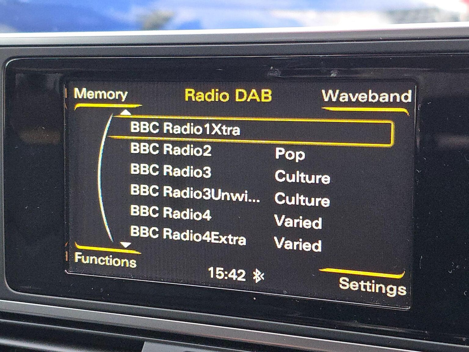 Used Audi A6 2017 for sale - 76444454: Photo 28