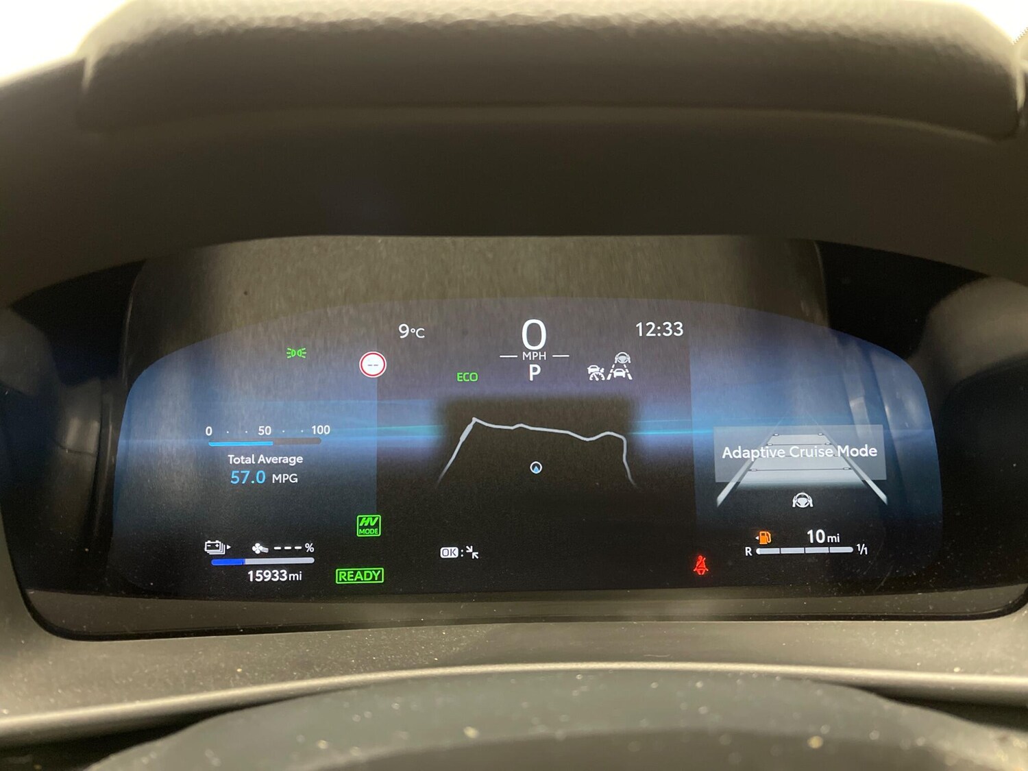 Used Toyota C-HR 2024 for sale - 77574759: Photo 26