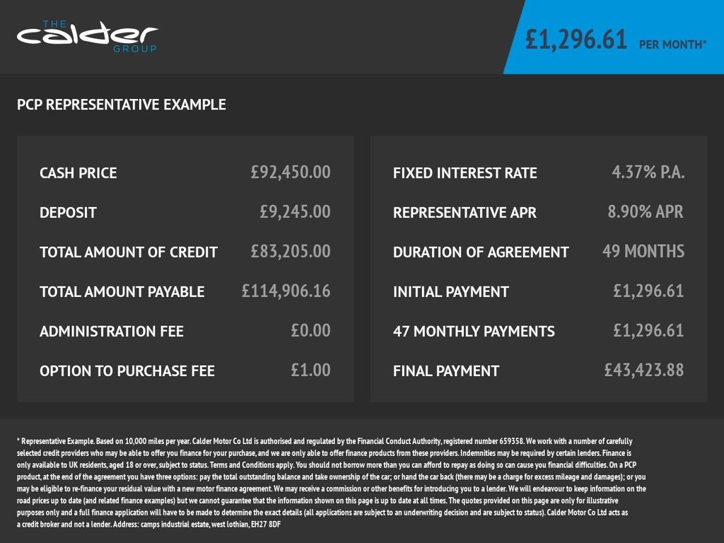 Used Land Rover Range Rover 2023 for sale - 77655199: Photo 34