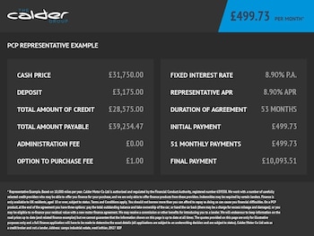 Used Land Rover Range Rover Sport 2020 for sale - 75462193: Photo