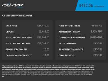 Used Land Rover Range Rover Sport 2017 for sale - 75307789: Photo