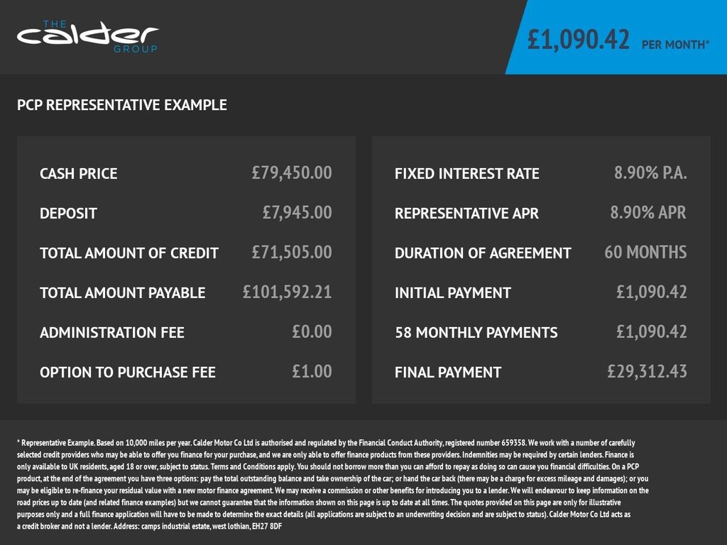 Used Land Rover Range Rover 2023 for sale - 77038192: Photo 5