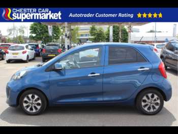 Used Kia Picanto 2015 for sale - 75050567: Photo