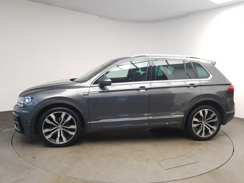 Used Volkswagen Tiguan 2020 for sale - 76471783: Photo 4