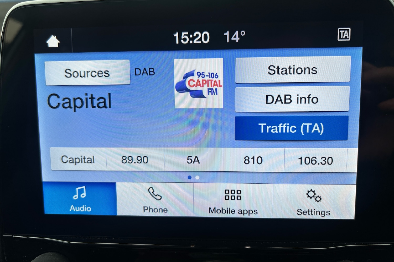 Used Ford Fiesta 2023 for sale - 76736573: Photo 15