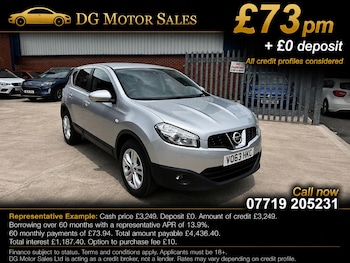 Used Nissan Qashqai 2013 for sale - 78633227: Photo