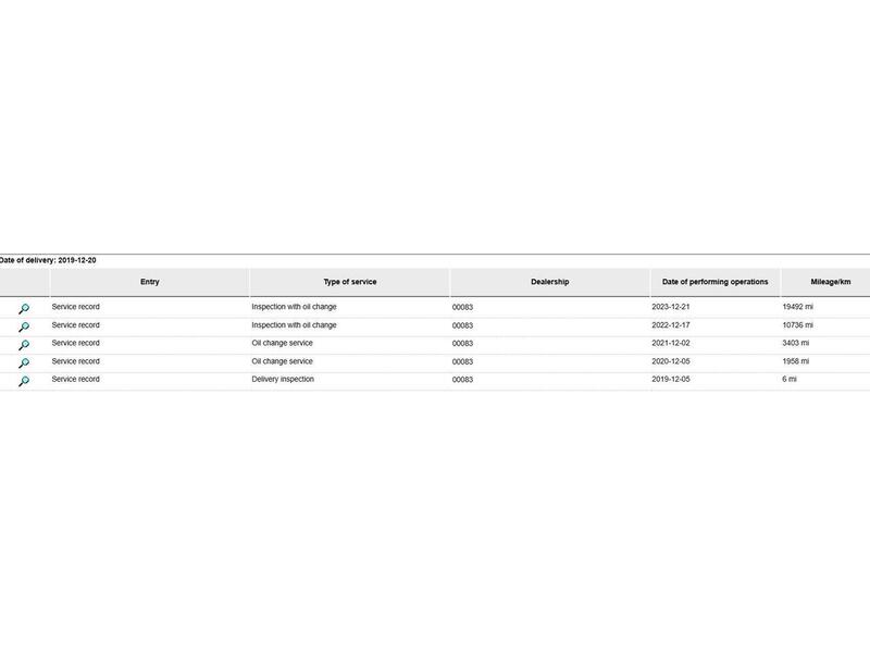 Used Volkswagen Polo 2019 for sale - 77937450: Photo 29