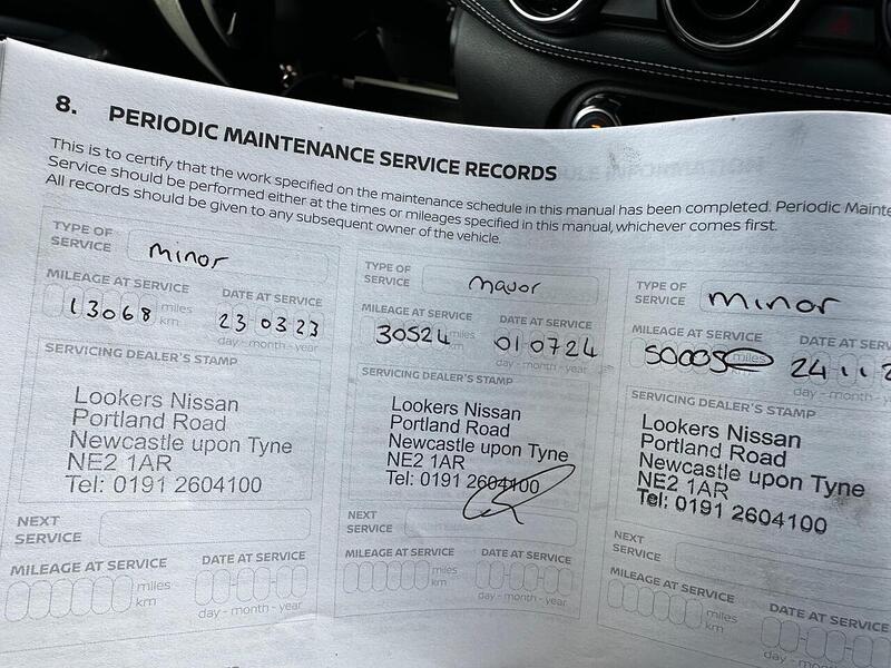 Used Nissan Juke 2022 for sale - 77902390: Photo 26