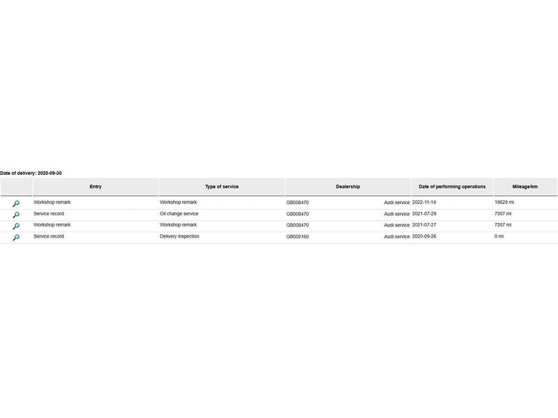 Used Audi A3 2020 for sale - 77236882: Photo 28