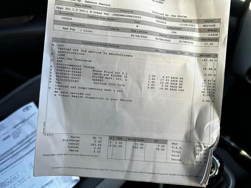 Used Toyota AYGO 2021 for sale - 77132574: Photo 27