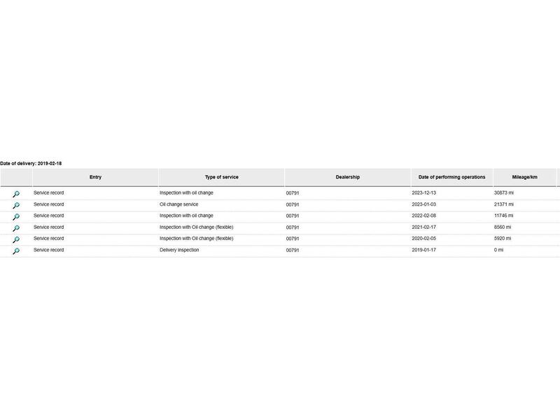 Used Volkswagen Golf 2019 for sale - 77932593: Photo 27