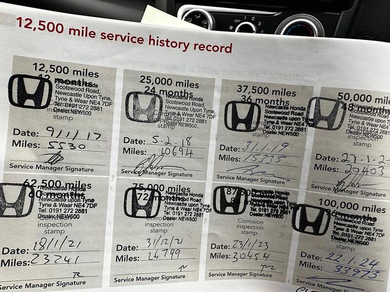 Used Honda Jazz 2016 for sale - 77609586: Photo 25