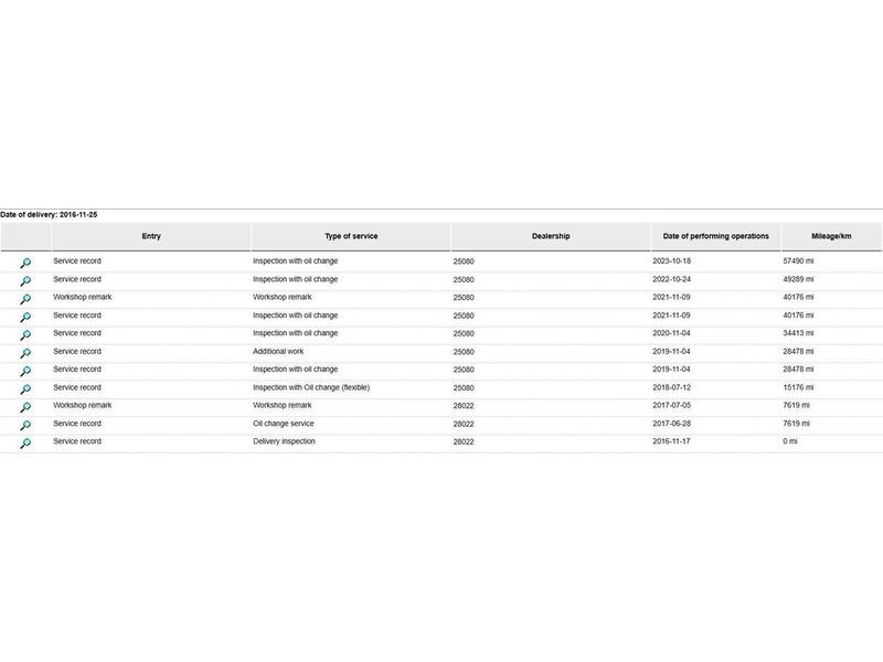 Used Skoda Yeti 2016 for sale - 78154616: Photo 26
