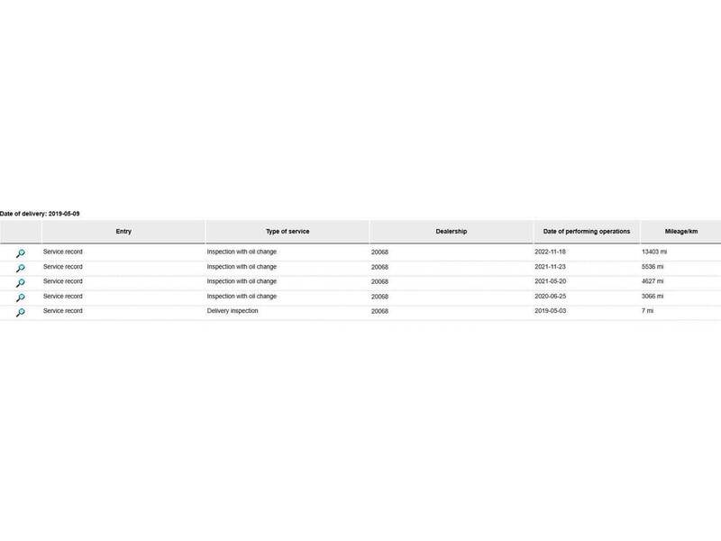 Used Skoda Fabia 2019 for sale - 77906059: Photo 26